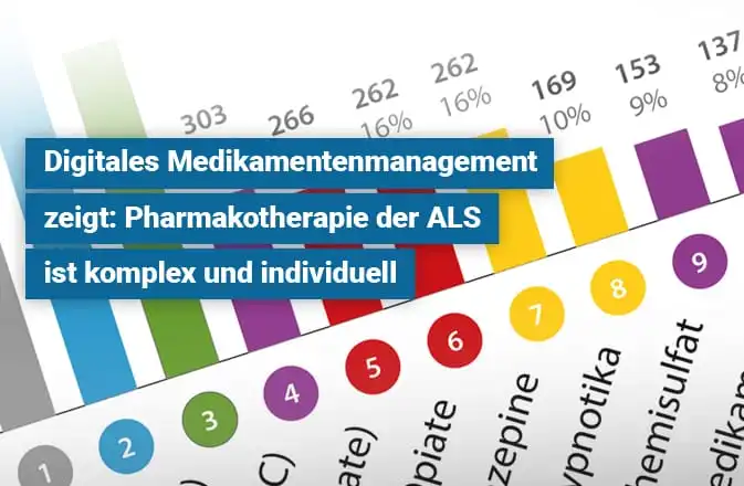 Datenanalyse zur Pharmakotherapie bei Menschen mit Amyotropher Lateralsklerose