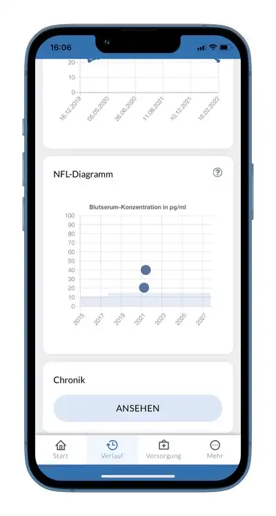 4.nfldiagramm_iphone13blue_portrait1