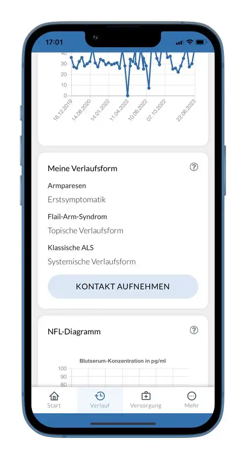 alsappmeineverlaufsform