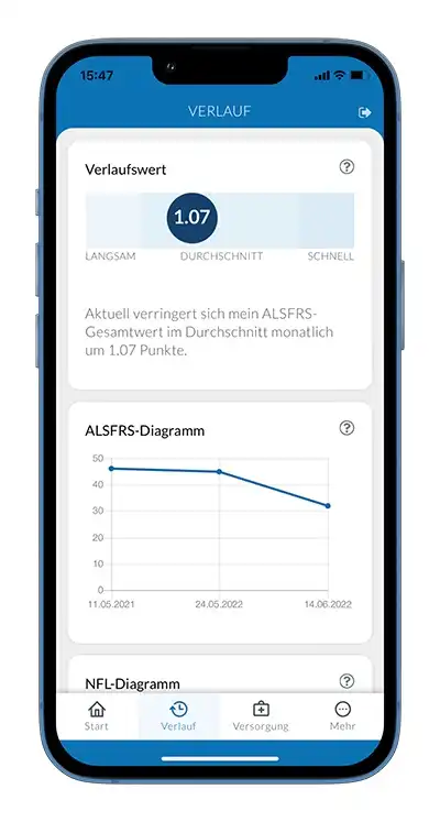 verlaufswertunddiagramm_iphone13blue_portrait