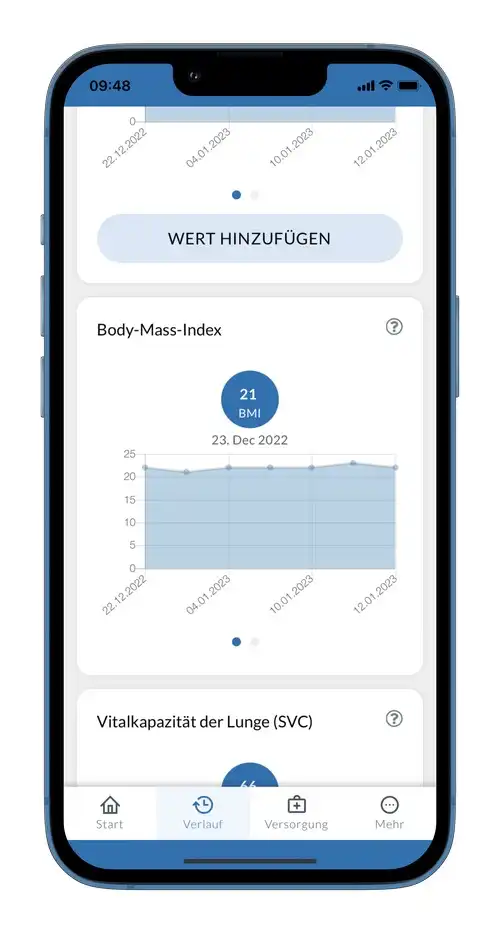 vitalwertbmi_diagramm1