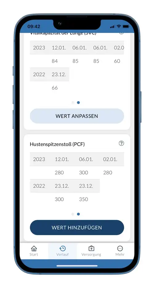 vitalwertepcf_tabelle1