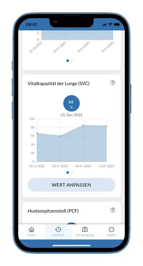 vitalwertsvc_diagramm1