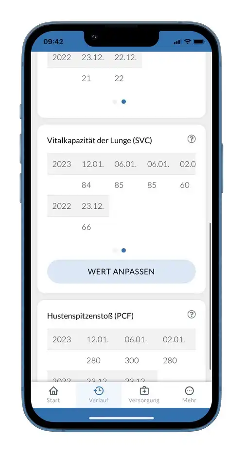 vitalwertsvc_tabelle1