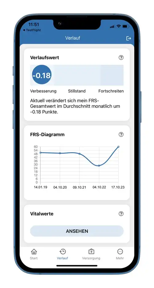 alsgenetikprogramm
