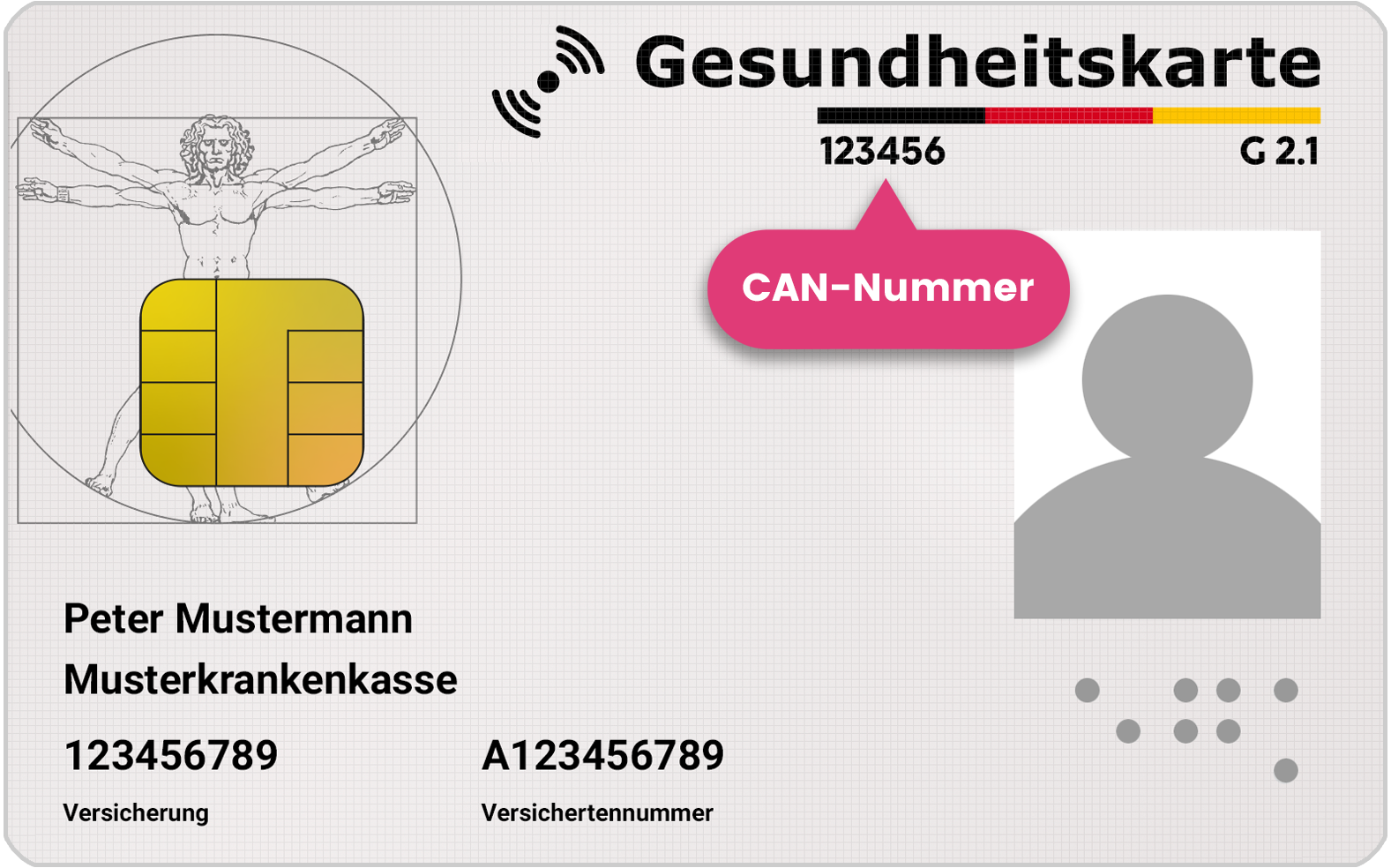 Gesundheitskarte_CAN-Nummer_Transp_01